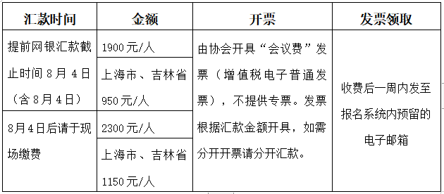 1657790994109533.png 图片.png