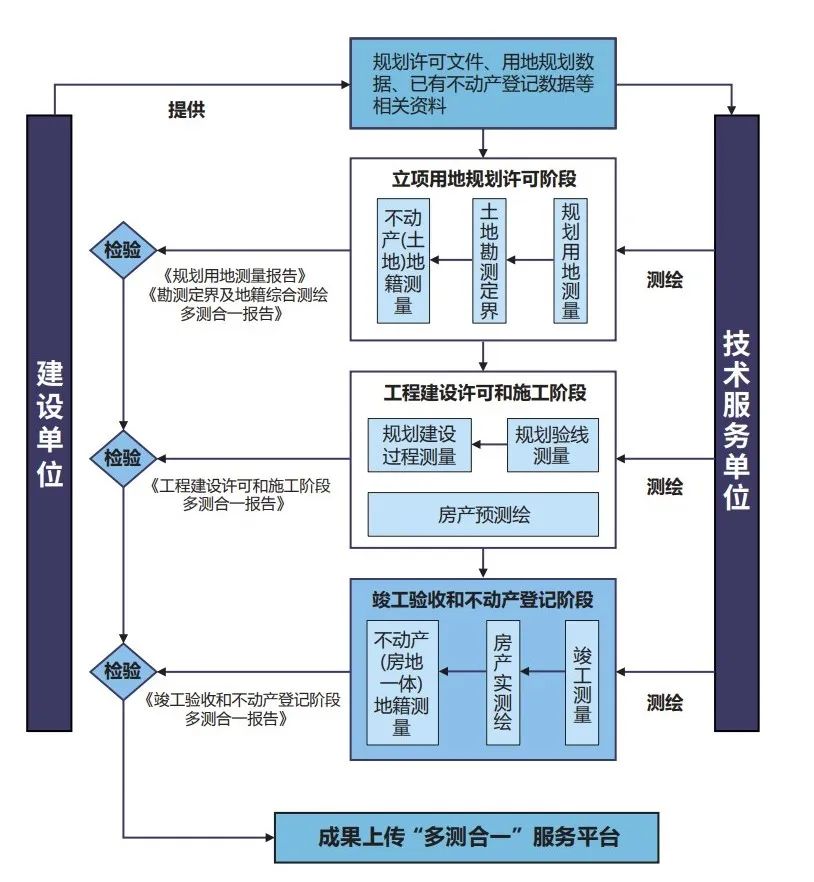 1672021771348342.jpg 1672021771348342.jpg