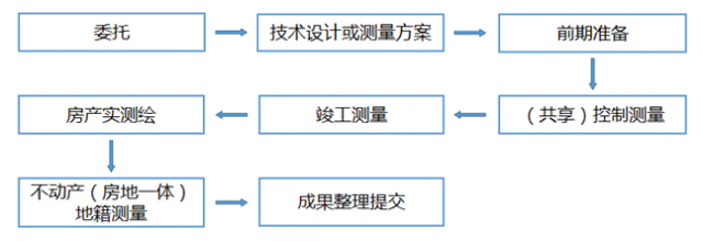 1672021799580627.png 2.png