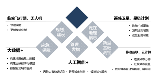 1673856437127318.png 图片2.png