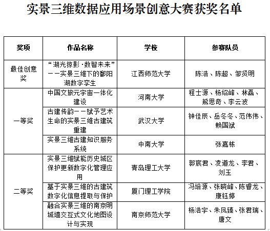 1734506226466034.png 1734504266698577.png